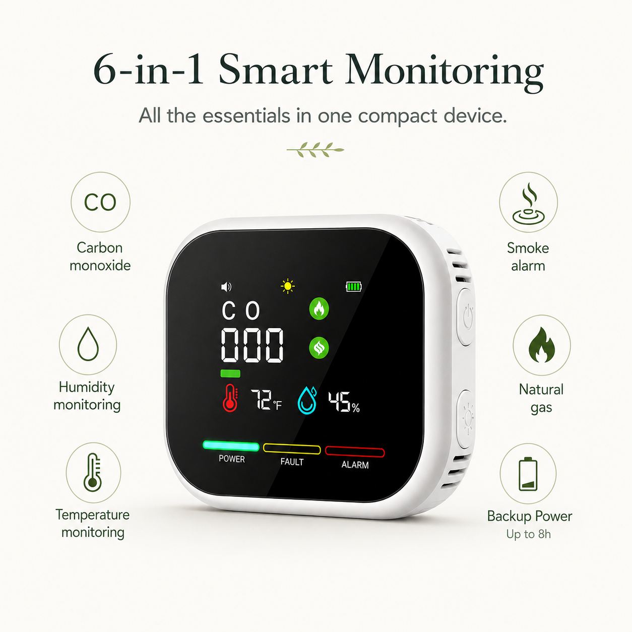 Grevora™ 6-in-1 Smart Home Guardian
